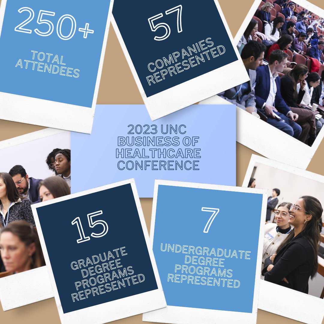 Check out the diverse backgrounds of attendees at the 2023 UNC Business of Healthcare Conference! Leaders from all sectors of the industry and students from an array of degree programs joined us for a day on the complexities of healthcare pricing.

See you all next year!