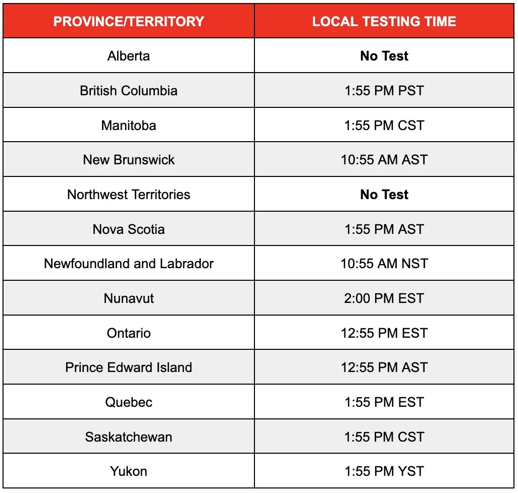 EricMarkDo's tweet image. Hey Canada, there will be a test of the #AlertReady system tomorrow (Wednesday)!

More details: theweathernetwork.com/en/news/lifest…
