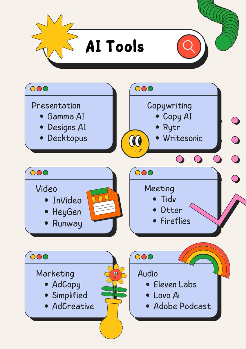 ainachuu_'s tweet photo. I nak share more AI tools untuk memudahkan kerja korang!

Save &amp; Share✨ https://t.co/fiGsHcxVEv