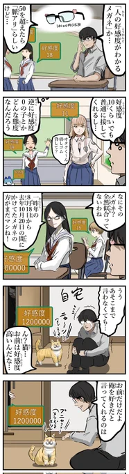 好感度スカウター4。
