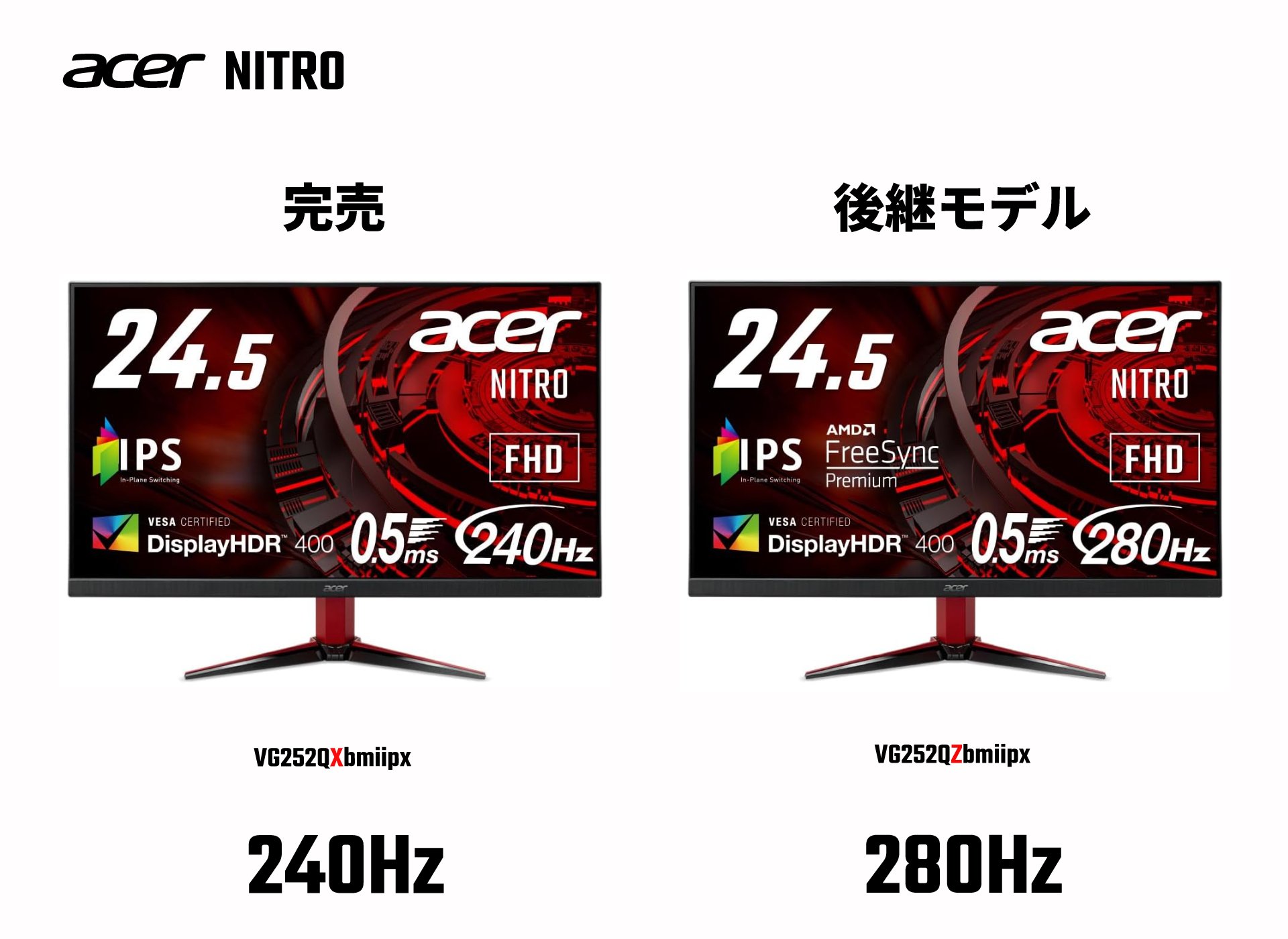 Predator Gaming JPN @AcerPlayMaster on X: Predator Gaming JPN @AcerPlayMaster on X: