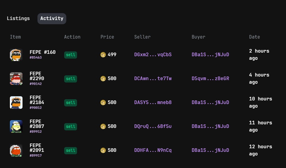 Doginals FEPE (Doge) - Sub100k Frog (@doginalsfepe) on Twitter photo First 5 trades on Doggy Market🚀
<a href="/doggy_market/">Doggy Market</a> is a great marketplace with a good dev.
Viewing & Trading different Doginals assets with Doggy.Market is very smooth.
Go there now to choose your Coolest & Rarest Sub100k Doginals Frogs🐸
#Doginals #Dogecoin #Ordinals First 5 trades on Doggy Market🚀
<a href="/doggy_market/">Doggy Market</a> is a great marketplace with a good dev.
Viewing & Trading different Doginals assets with Doggy.Market is very smooth.
Go there now to choose your Coolest & Rarest Sub100k Doginals Frogs🐸
#Doginals #Dogecoin #Ordinals