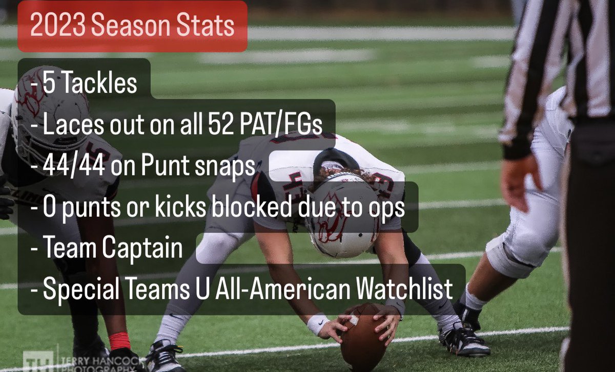 Senior Season stats. Highlights linked below!