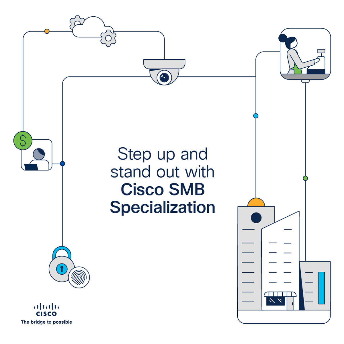 CiscoPartnersAP's tweet image. Cisco is excited to announce the updated Small and Medium Business (SMB) Specialization.
Stand out, elevate your business, and help #SMB customers conquer their IT challenges.
Join the elite group of Cisco specialized partners today!
cs.co/6011uxbKc
#CiscoPartnerProgram