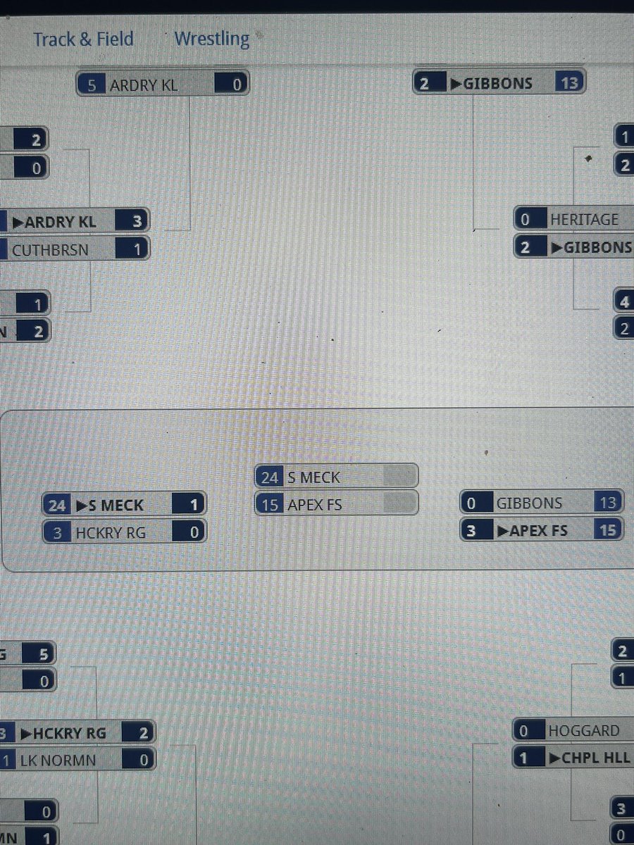 JohnsonAFMS's tweet image. Shout out to AFHS soccer for winning tonight and playing in this weekends @NCHSAA 4A soccer championship! Let’s go Patriots!!!