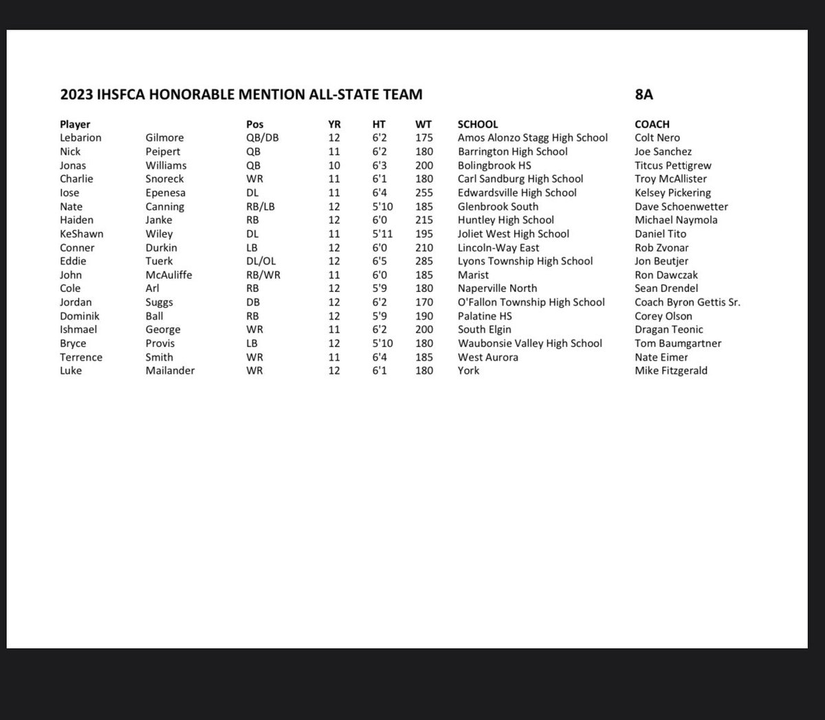 Conner Durkin tweet media