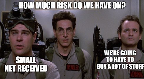 IanAlbin2's tweet image. #fintwit the conversation at every macro hedge fund pod today