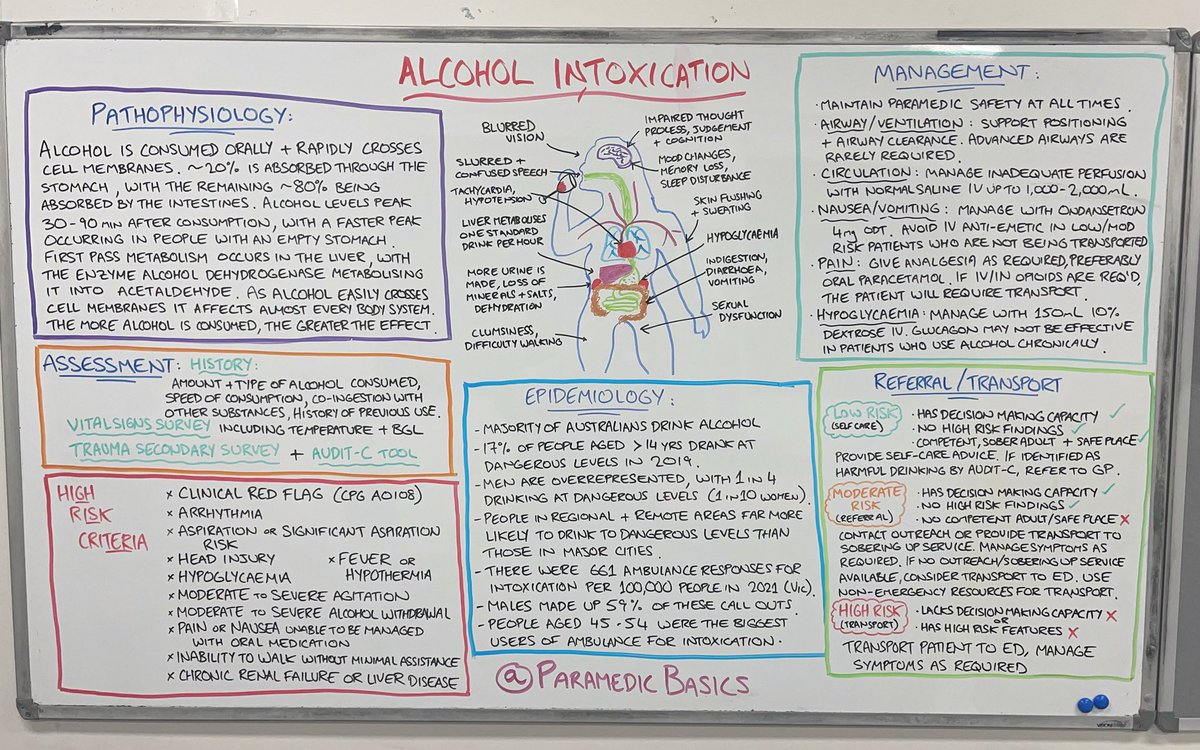 ParamedicBasics tweet media