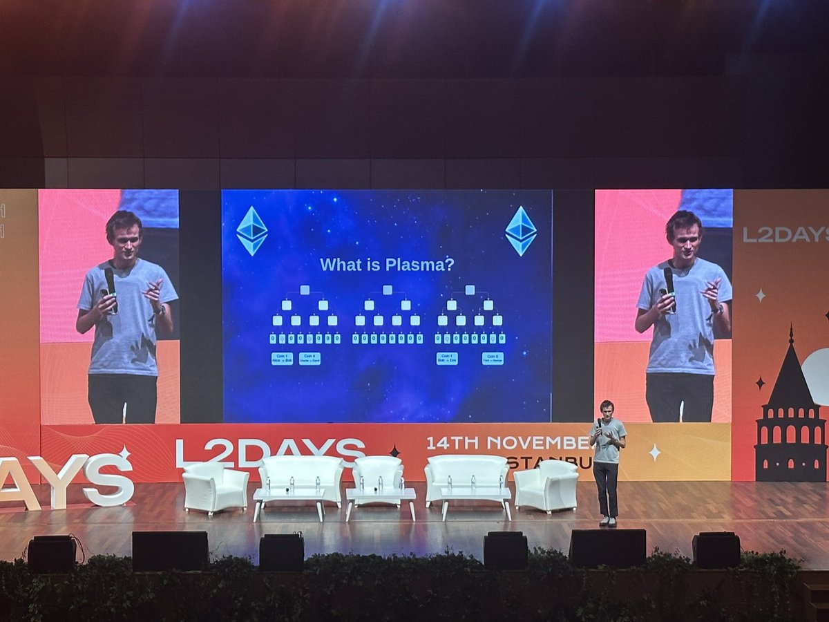 拜读了 <a href="/VitalikButerin/">vitalik.eth</a>  有关Plasma回归的新作，被Plasma基于类UTXO的账本“退出游戏”机制深深吸引，且Vitalik似乎有意引导市场往ZK+Plasma方向探索，避免市场停留在Rollup阶段内卷。接下来，详细给大家科普解读下：