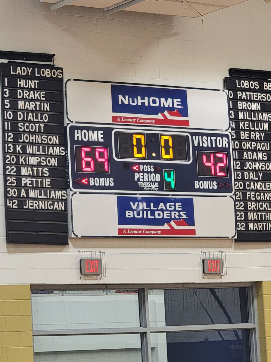 Clean sweep over Bishop Lynch 😤
<a href="/LELADYLOBOHOOPS/">LE LADY LOBO HOOPS🏀</a> <a href="/bballjkey/">Jason Key</a>