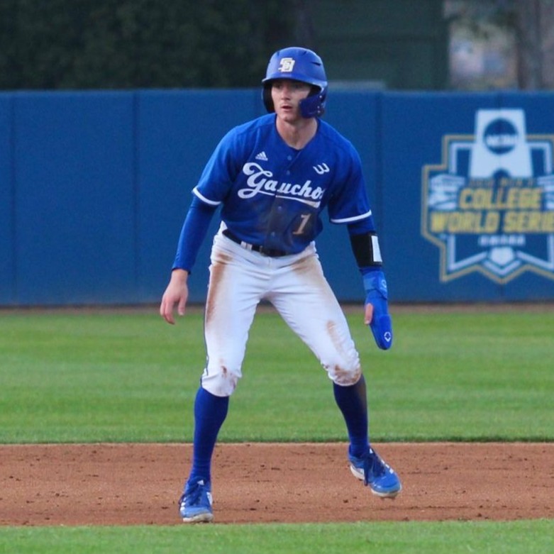 A true utilityman, @JonahSebring1 could play any corner outfield spot or fill in at second, short or third in 2024. He will also be one of @UCSB_Baseball's top base-stealers after leading @BigWestSports with 14 bags last year. @KinaTraxInc Fall Report 👉 d1ba.se/3MGhdwE