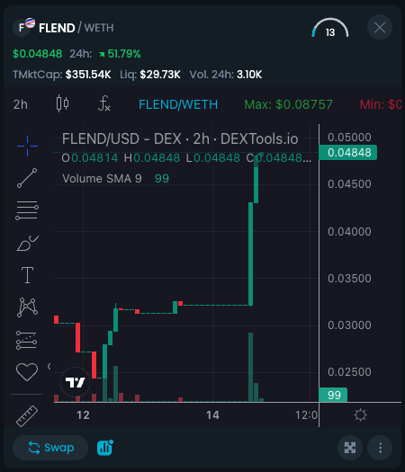 Cousin Lee tweet media