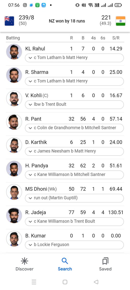 Harry260921's tweet photo. @MahiGOAT07 2019 world cup semi finals story still he made more runs then your chokli with better strike rate and why your chokli never perform in crucial matches and why he never won any icc trophy and where is IPL trophy , greatest fraud of indian cricket . https://t.co/a2d2tmMg8d