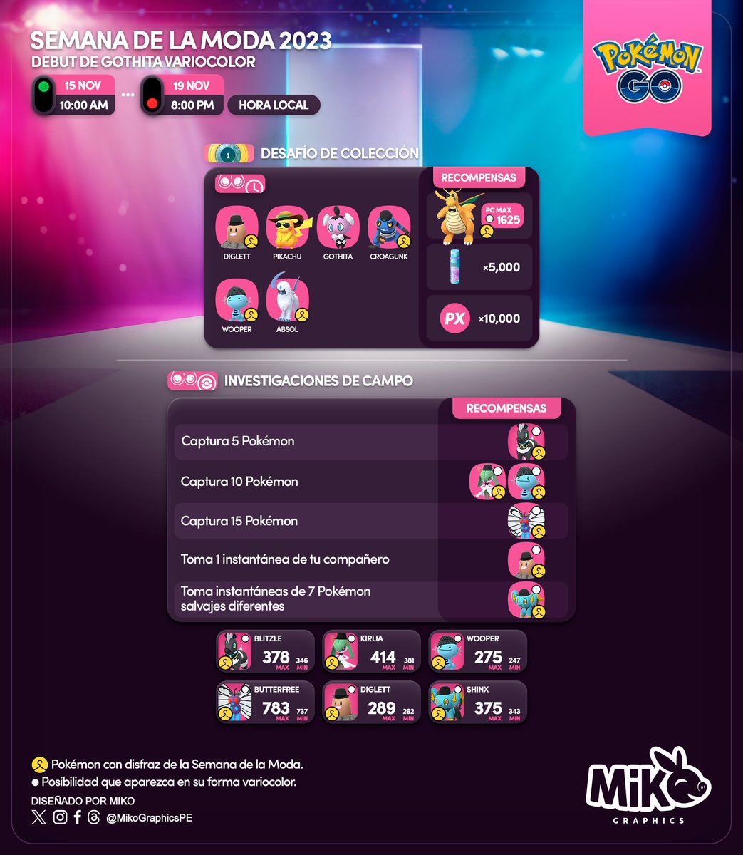 MikoGraphicsPE's tweet photo. 🇪🇸
El evento Semana de la Moda 2023 comenzará pronto
Aquí todos los detalles

#PokemonGO #PokemonGOApp #G2G #Mikographics https://t.co/WxO9FHNfSw