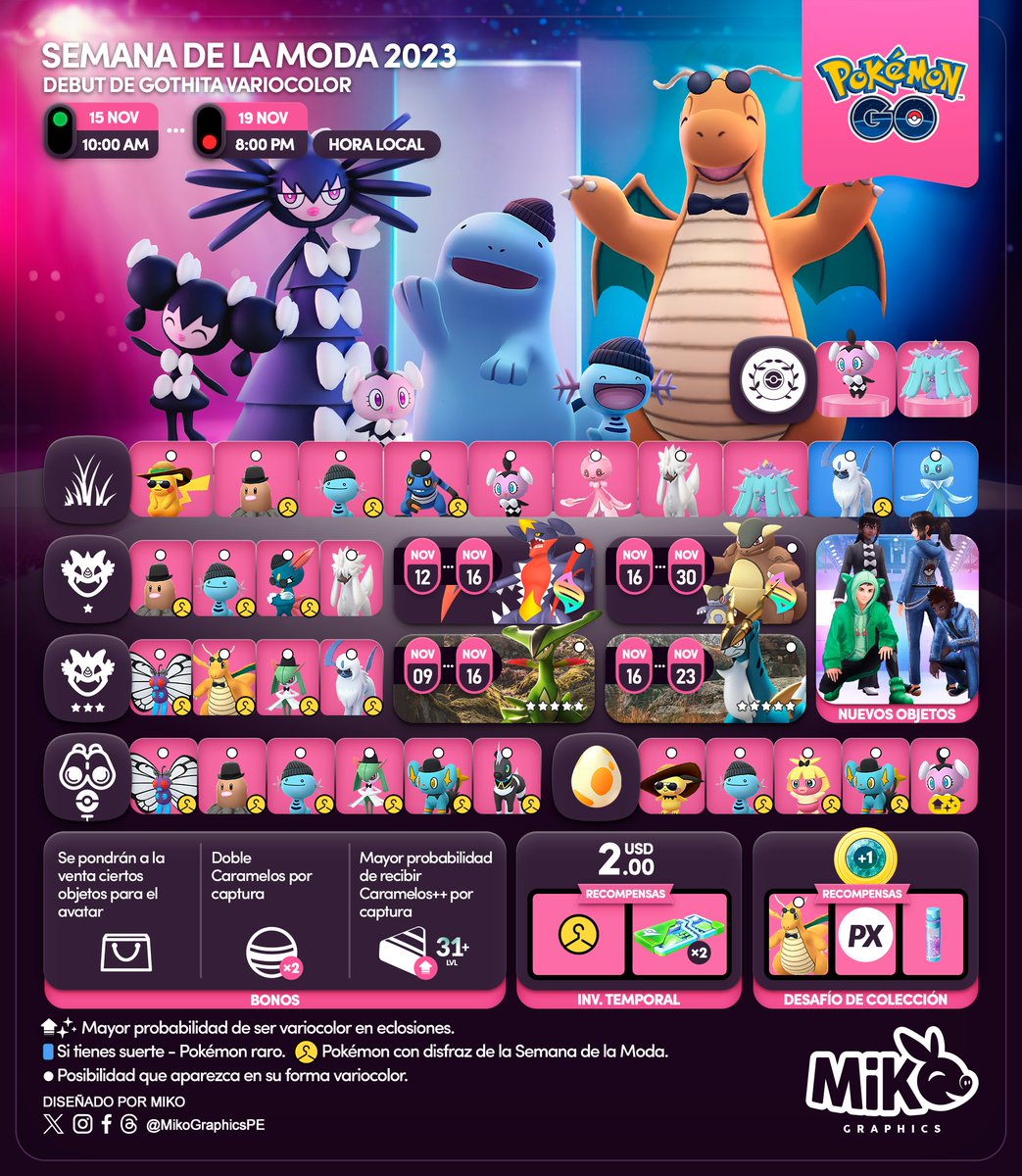 MikoGraphicsPE's tweet photo. 🇪🇸
El evento Semana de la Moda 2023 comenzará pronto
Aquí todos los detalles

#PokemonGO #PokemonGOApp #G2G #Mikographics https://t.co/WxO9FHNfSw