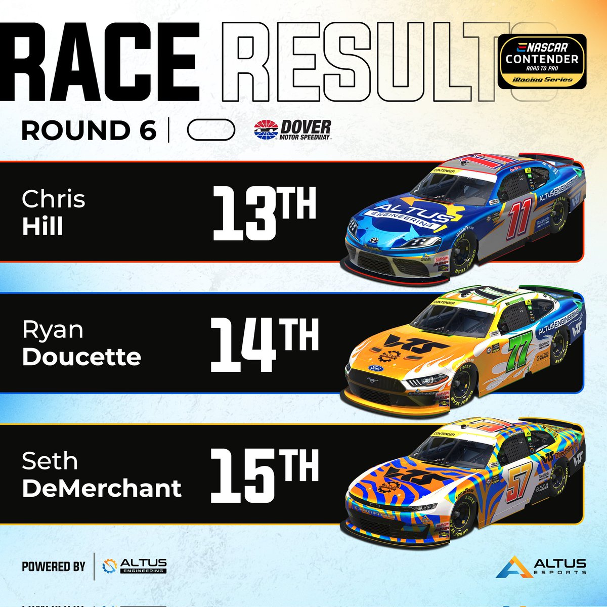 Altus Esports tweet media