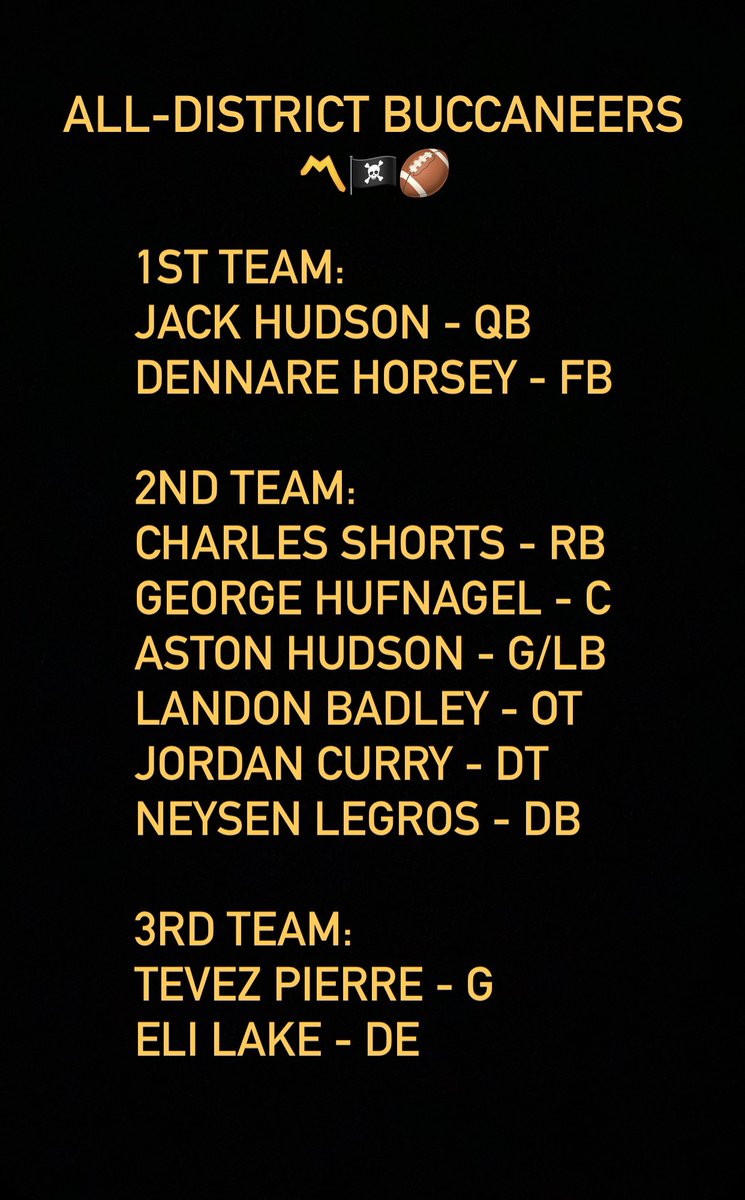 Our entire locker room played a role in helping us achieve our first winning season since 2017. Although always a team game and effort, special congratulations to our guys on the well-deserved individual recognition! 〽️🏴‍☠️🏈 #DWWD