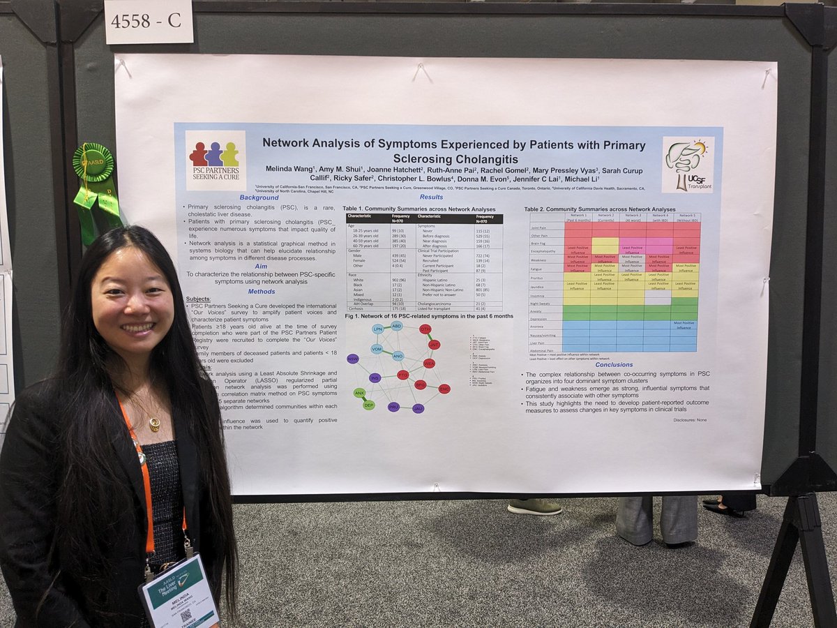 Melinda Wang (@melindabwangmd) on Twitter photo Incredibly honoured to attend #TLM23 as an Emerging Liver Scholar! Thank you so much <a href="/ggarciatsao/">Guadalupe GarciaTsao</a> and <a href="/AASLDFoundation/">AASLD Foundation</a> for the opportunity and for those who welcomed me to the community!
🌟struck and inspired to help improve liver related care! <a href="/AASLDtweets/">AASLD</a> #LiverTwitter Incredibly honoured to attend #TLM23 as an Emerging Liver Scholar! Thank you so much <a href="/ggarciatsao/">Guadalupe GarciaTsao</a> and <a href="/AASLDFoundation/">AASLD Foundation</a> for the opportunity and for those who welcomed me to the community!
🌟struck and inspired to help improve liver related care! <a href="/AASLDtweets/">AASLD</a> #LiverTwitter
