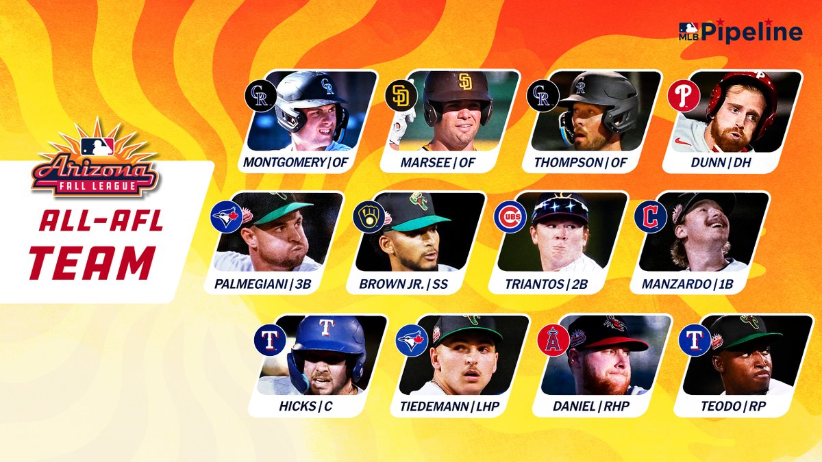These boys of summer carried their sizzle into the fall.

Presenting the 2023 All-Arizona Fall League team: atmlb.com/3sq8x6N