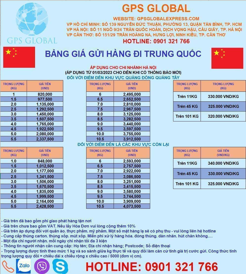 guihangquoctehn's tweet photo. Hàng đi Trung Quốc tại GPS Global Express.
Quy trình gửi hàng đi Trung Quốc tại GPS Global
Bạn muốn có được dịch vụ phát triển phải thực hiện đúng quy trình dịch vụ. 
📷 Địa chỉ HCM : 93 Trần Văn Dư, Phường 13, Tân Bình
📷 Zalo: 0901899178
#gpsexpress https://t.co/1LaWD4VCvh