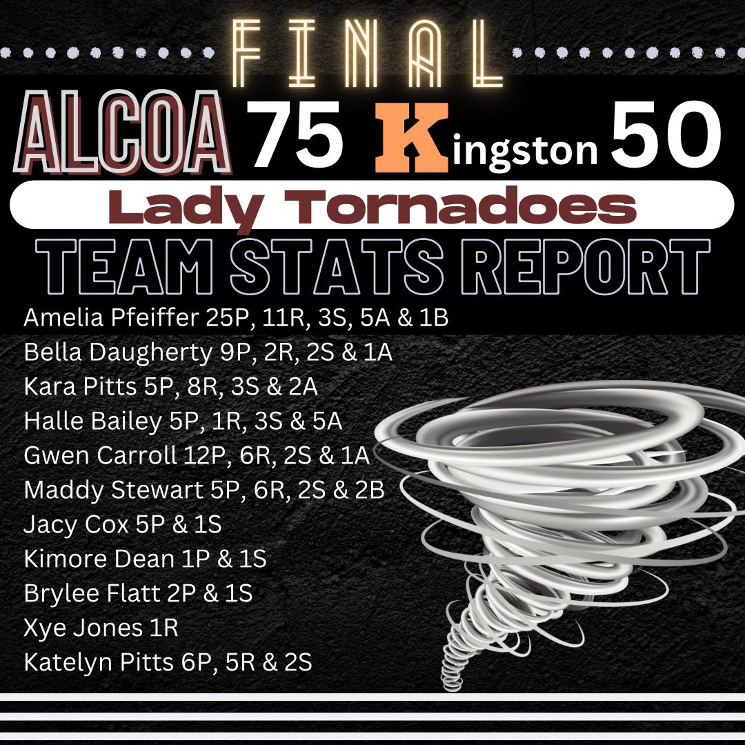 Lady Ts take down Kingston in win #2 today &amp; check out ⬇️ <a href="/PfeifferAmelia/">Amelia Pfeiffer</a> with a BIG Double-Double! Way to start off the season Ladies!🌪️