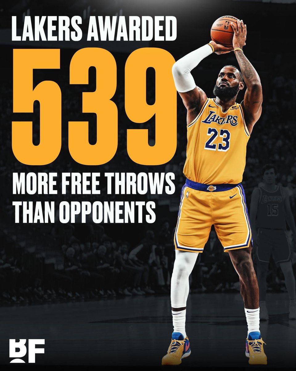 TunKitVLNBA's tweet photo. Lakers đã được trao nhiều hơn 539 FT so với đối thủ của họ trong mùa giải này và mùa giải trước. Đó là điều nhiều nhất trong NBA cho đến nay.
Lakers có thể muốn ngừng gửi băng vào giải đấu. và phàn nàn về việc không gọi điện.
#VLNBA #NBA #LAKER #JAMES https://t.co/Bvh83t9CEz