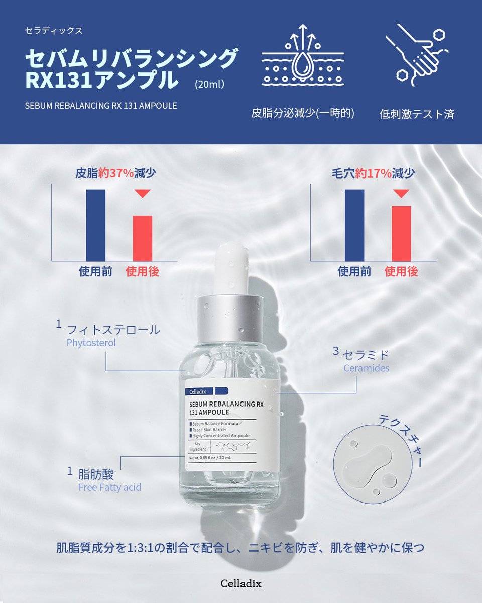 セラディックス セボムリバランシン RX131 4箱 新品 セラディックス
