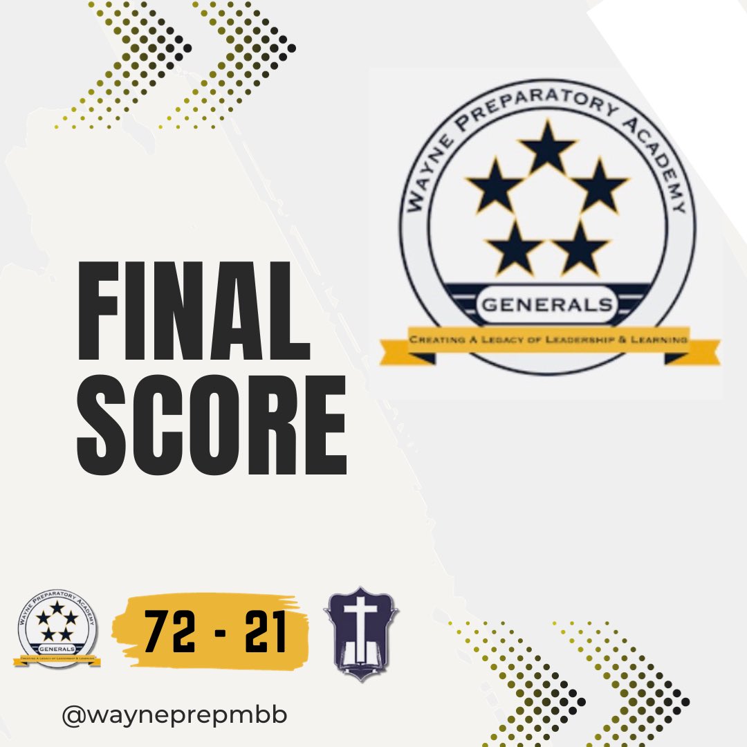 Wayne Prep Leading Scorers

Isaiah Thomas~ 24pts
Ty Johnson~ 13pts
Buddy Coles~ 12pts
Micah Smith~ 10pts