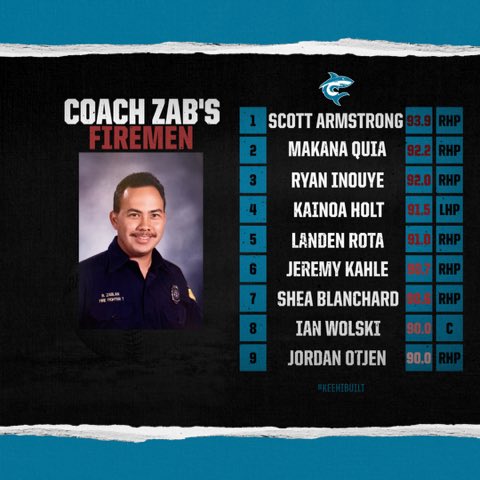 Coach <a href="/BZabs1/">Brian Zablan</a> coming outta retirement having to put these fiyahs out daily! 🔥🔥🔥 👩‍🚒

#KeehiBuilt