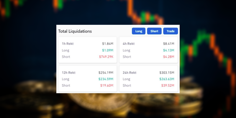 Pnh3820's tweet photo. 🚨Although #CPI is quite good, #BTC adjusted the dump from 36k5 and withdrew to 34k8

In the past 24 hours, 75,896 Long shorts were liquidated, the highest liquidation level in the past 3 months.

Have any of the brothers here been ordered liquidated?
#BTC https://t.co/bOVblnrdJj