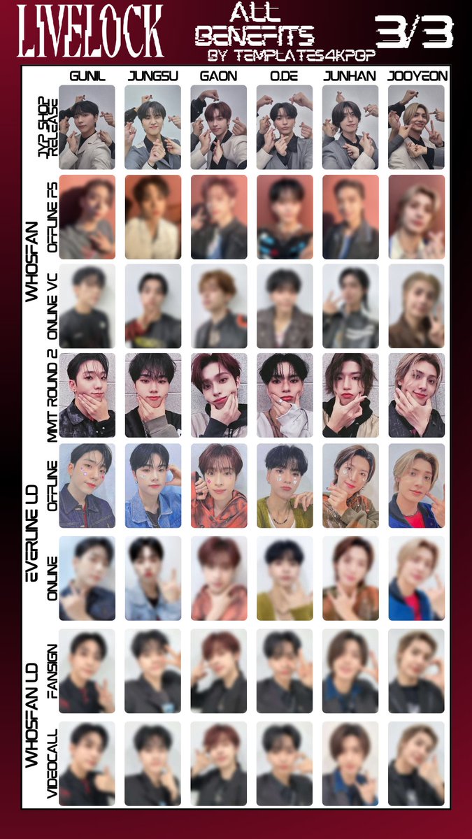 Xdinary Heroes Livelock Album Benefit POB Photocard pc template