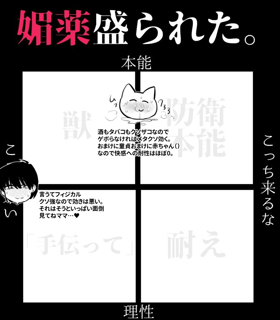 @sousakuTL
媚薬盛られた時の根津バブ👔🍼
(2枚目は癖キュア姿差分)
癖キュアでラッコ鍋パロやるとバブ夫は倒れる枠です✌️🍲