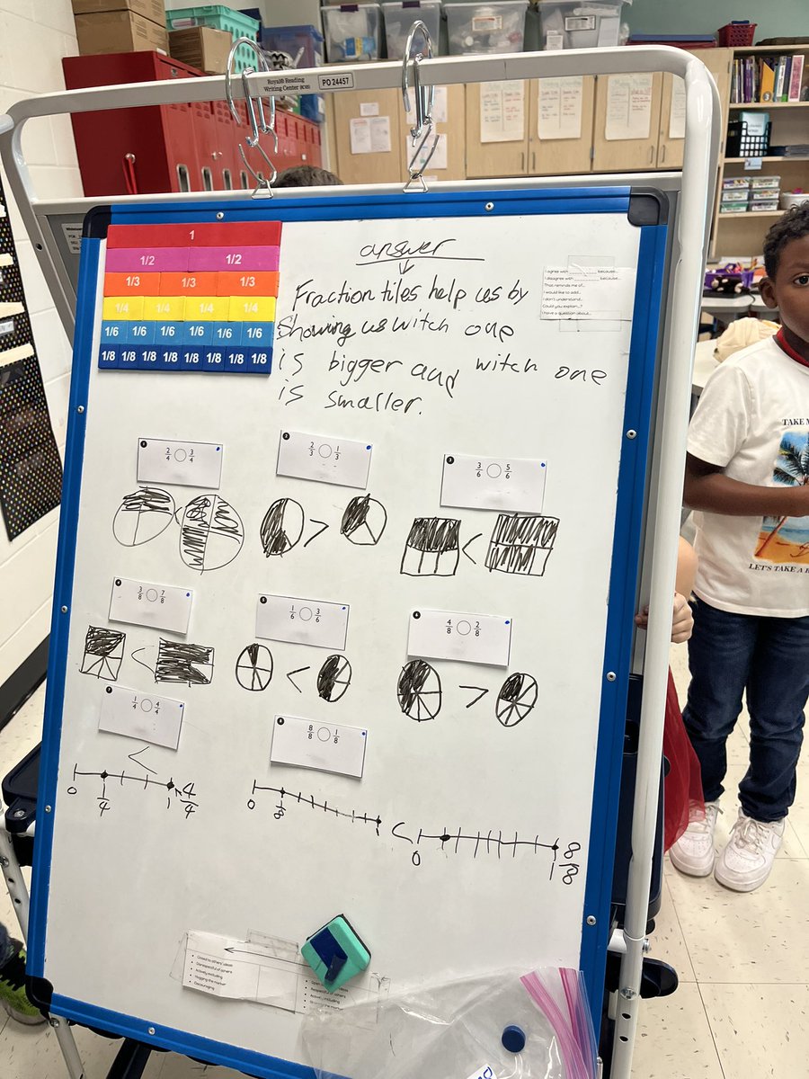 LindseyKlinchuk's tweet photo. We are really trying to justify our answers during #thinkingtasks. I am so thankful to @pgliljedahl for building a thinking classroom! #comparefractions #3rdgrade https://t.co/IkkTvNnTlG