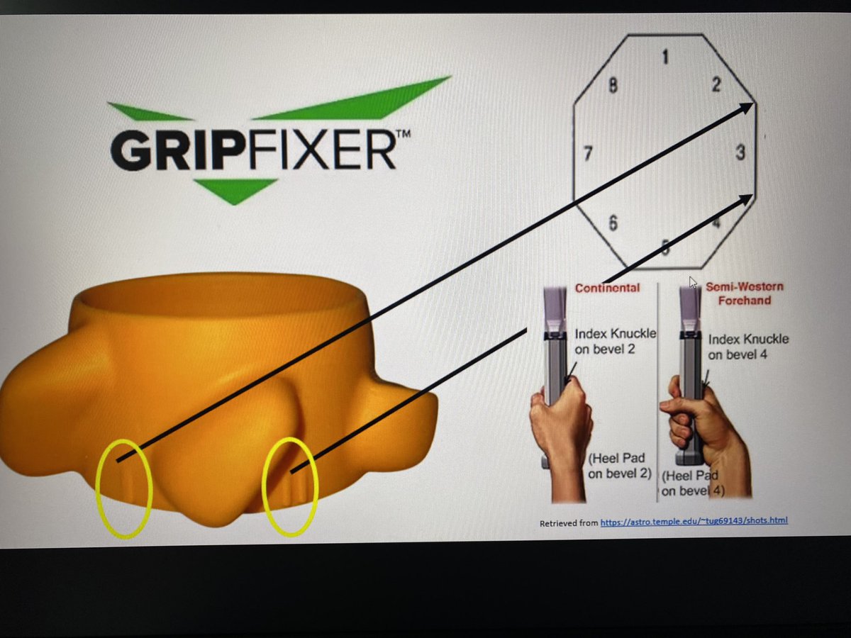 Dr Sam Howe tweet media