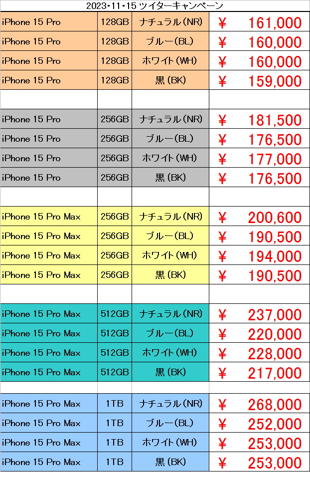 mainichikaitori's tweet photo. ガンガンヤルRT買取,最大３０００円！UP、郵可（証拠必要）限180台
対応機種
iPhone 15 Pro 128GB/256GB
Max 256GB/512GB
郵送買取は翌日到着
電話が混んでいるのでLINE問合へ
日本橋駅前店 05037012088
日本橋三丁目店 0666413538
天王寺店 0666302088
東 京 店05071104388
https://t.co/1EbDIdEUV0 https://t.co/agfskWKPpt