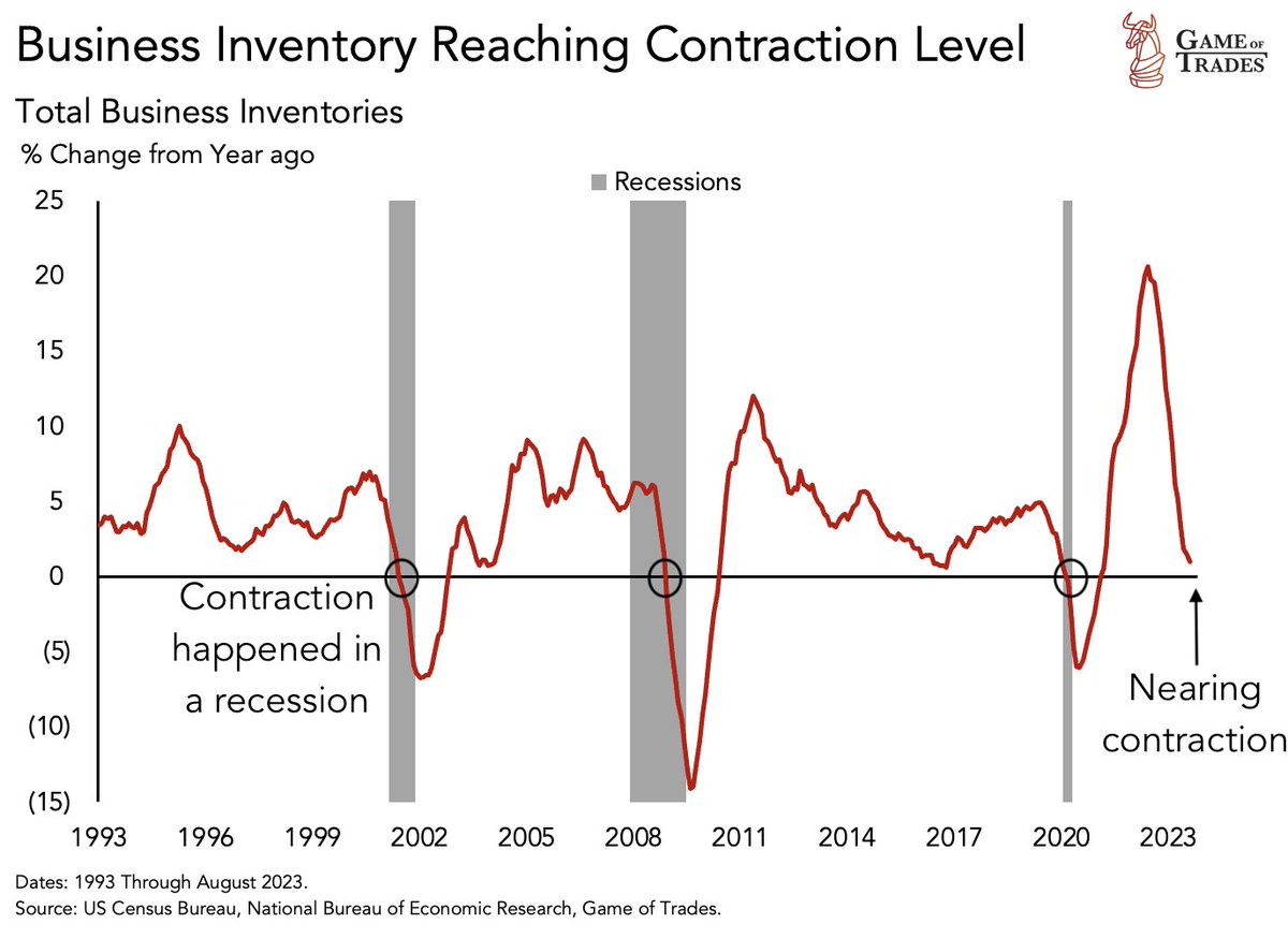 Bravos Research tweet media