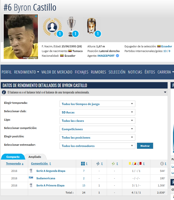 Israel Rendon tweet media