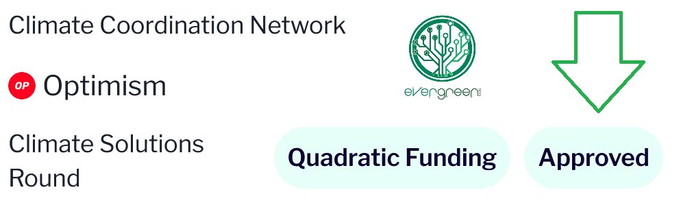 Our #GG19 grant has been approved! 💚✅

For every $1 donated to our GG19 grant, $2 of $EGC will be donated to our Proof of Environment reward pool, over 3 months. ($0.02 / EGC, today's fair-market-OTC.)

LET'S GROW #EVERGREENCOIN w/ <a href="/GITCOIN/">Gitcoin</a>!

#cryptocurrency #fundwhatmatters 💚