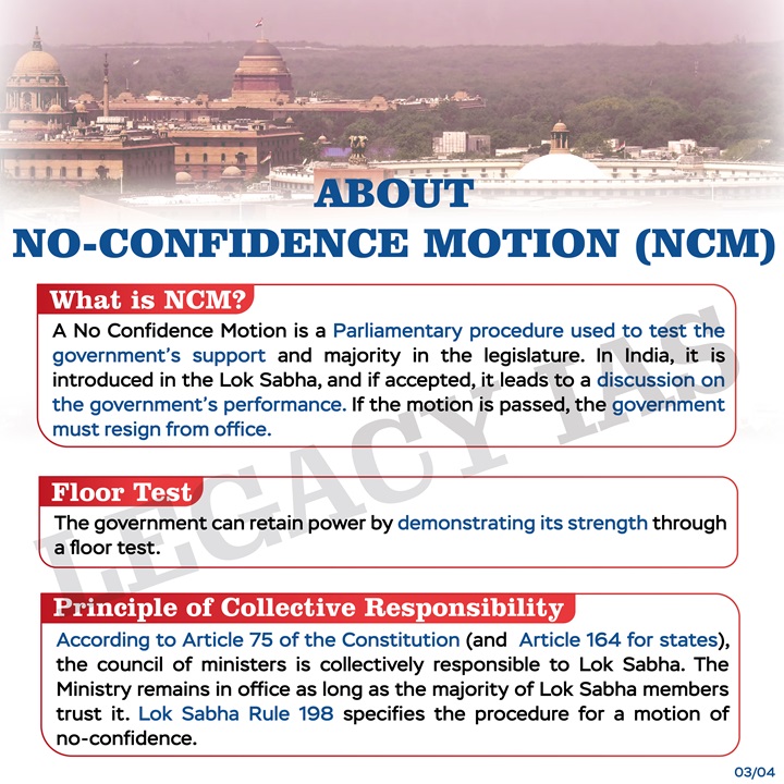 Legacy_ias's tweet photo. About No Confidence Motion !!!

#NCM #Noconfidencemotion #Loksabha #Government #rajhyasabha #Floortest #Article75 #Movingmotion #UPSCExam #LegacyIAS https://t.co/TZlSJc7WL9