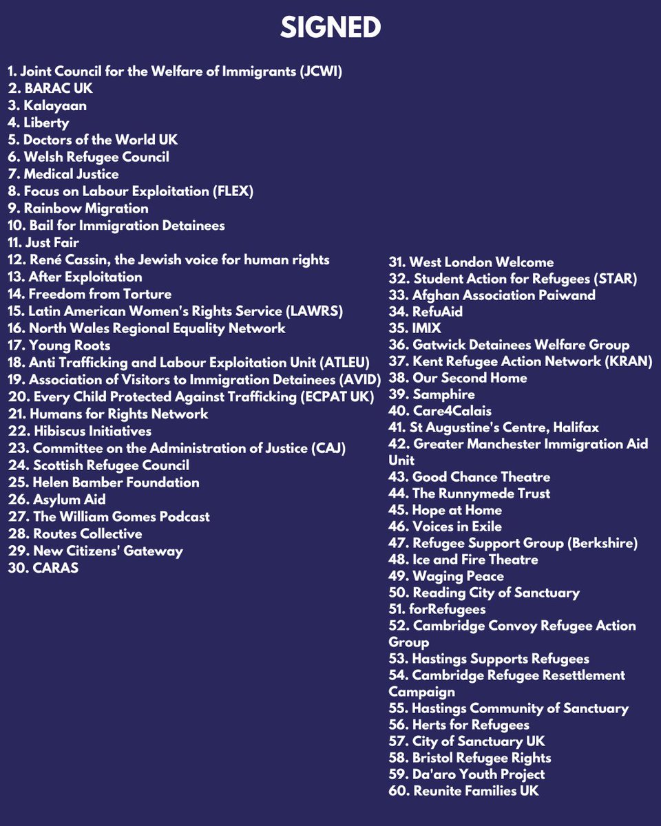 JCWI_UK's tweet image. 129 civil society organisations have come together to welcome the Supreme Court's decision on the Rwanda plan but we remain concerned by this government's treatment of people who move to this country. 

We call on everyone to stand up for the rights of people seeking sanctuary.