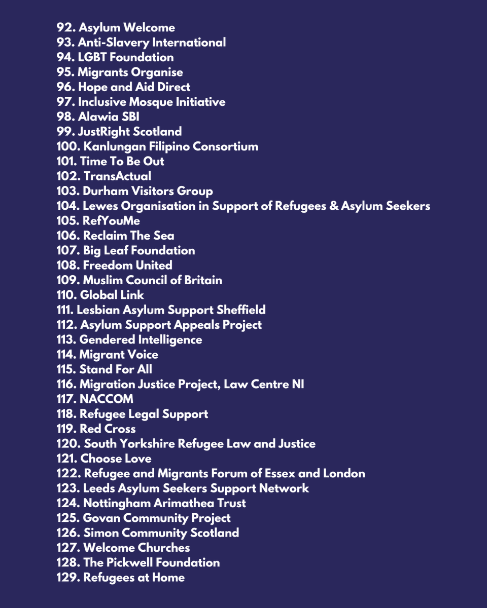 129 civil society organisations have come together to welcome the Supreme Court's decision on the Rwanda plan but we remain concerned by this government's treatment of people who move to this country. We call on everyone to stand up for the rights of people seeking sanctuary.