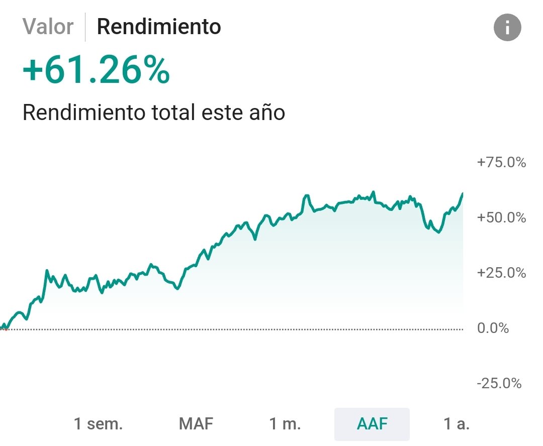 Jandersons123's tweet photo. Que emoción! Encarando maximos! Romperán? Doble techo???? 

Batiendo al sp😏 https://t.co/gbJCoLRUyC
