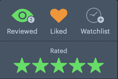 TheCinesthetic's tweet photo. What was the last movie you rated 5 stars on Letterboxd? https://t.co/tZ3JqyRthw