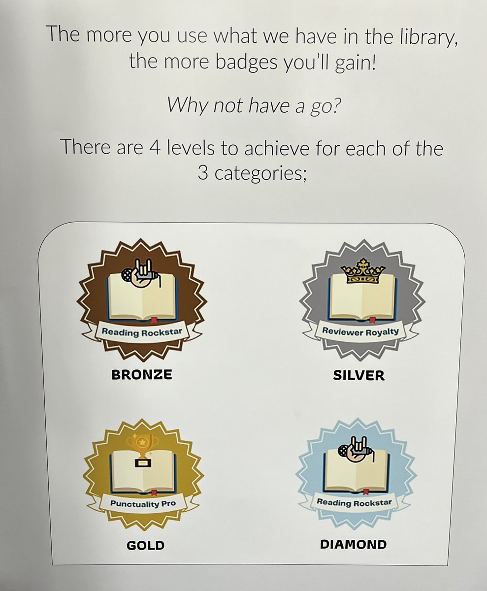 QELibrary's tweet photo. You can now be awarded badges on the library system for simply using the library! Towards the end of spring term we will award prizes for top users. See what badges you are working towards by logging into the catalogue with your usual college details here: https://t.co/5oaRXmRfSb https://t.co/oT84hUOLTY