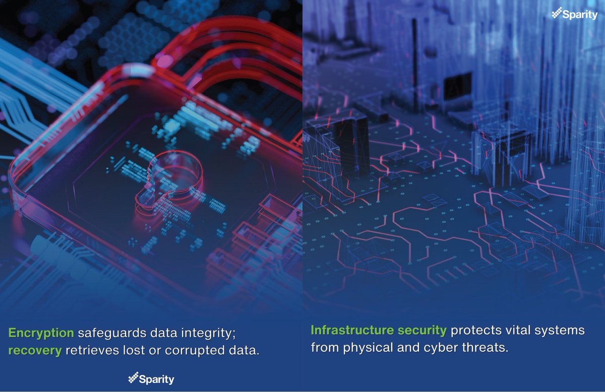 sparity's tweet image. At #Sparity, we&apos;re committed to helping startups and small businesses thrive in this constantly evolving technological world. We&apos;re here with the top 10 essential #cybersecuritystrategies that small businesses must practice.

sparity.com/blogs/top-10-e…