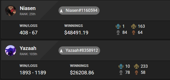 system_wz's tweet image. GG 🙃