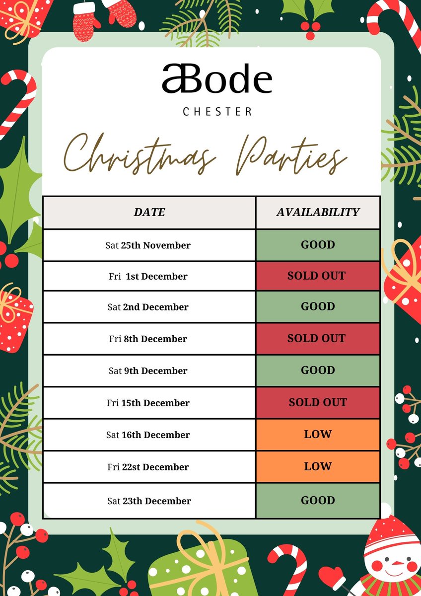 𝐂𝐡𝐫𝐢𝐬𝐭𝐦𝐚𝐬 𝐏𝐚𝐫𝐭𝐲 𝐀𝐯𝐚𝐢𝐥𝐚𝐛𝐢𝐥𝐢𝐭𝐲 @abodechester 🥂🎅🎉 They still have remaining spaces across a select few of their joiner party dates this upcoming Festive season - please see below table showing current availability! tastecheshire.com/places-to-stay…