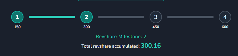 rouxbarbe's tweet photo. They did it, WE DIT IT ! 🤑🥳
2nd milestone of #FutureTraders reached on https://t.co/2SiEW189ik

Project was relaunched 3 months ago by the community, so much work done ! Only a few users needed to get to that milestone, revshare will fly when more people join us🤩

@DeCallsNFT https://t.co/SSVXrirfYR