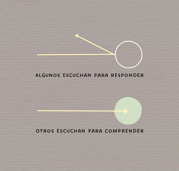 10 VISUALES que CAMBIARÁN  tu visión de la VIDA :

🧵Hilo🧵