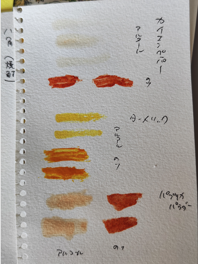 こちらに収録されている志岐佳衣子氏の作品、スパイス屋を舞台とした物語ということで、彩色にも本物のスパイスが一部に使用されています。執筆前の彩色サンプルと、仕上がりはこんな感じです。ぜひ実物でご確認ください!  ベル・リュエル 1er 銀ねこ通り|実業之日本社 